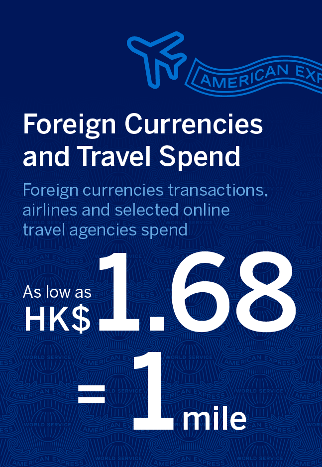 ALL Foreign Currencies Spand