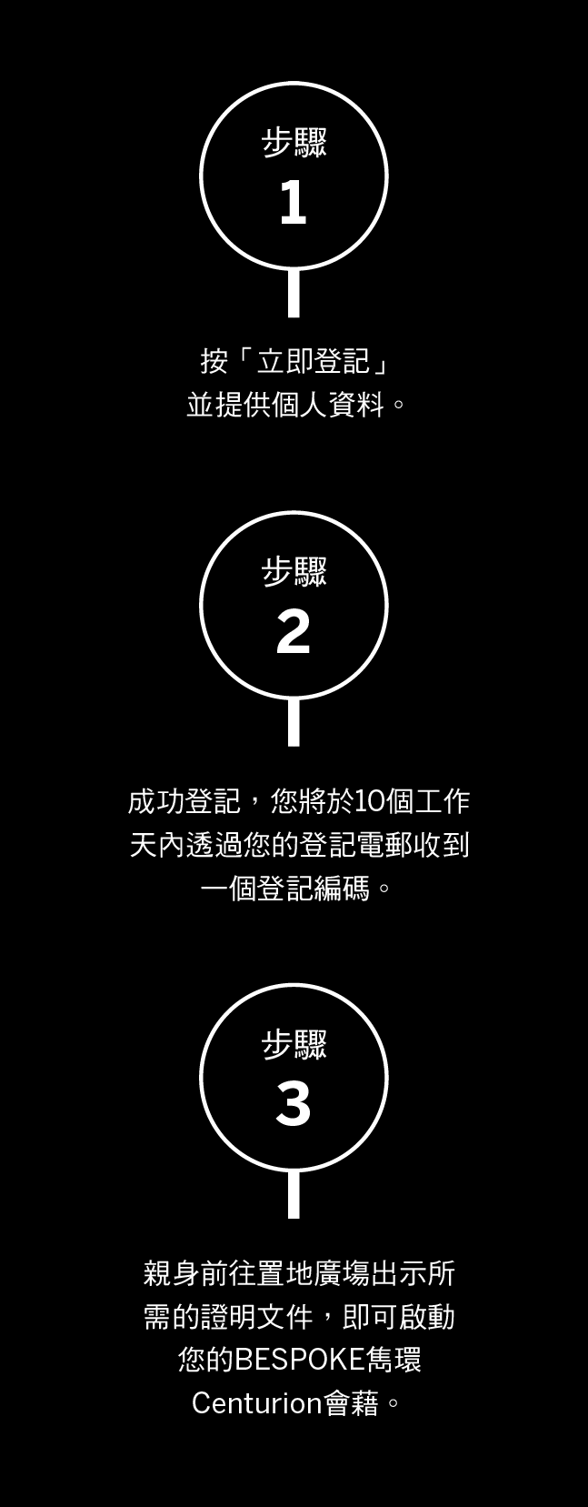 Discover more about Centurion Living Wine