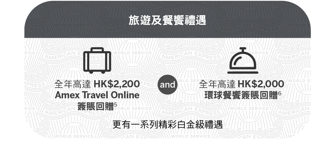 Travel_and_Dining
