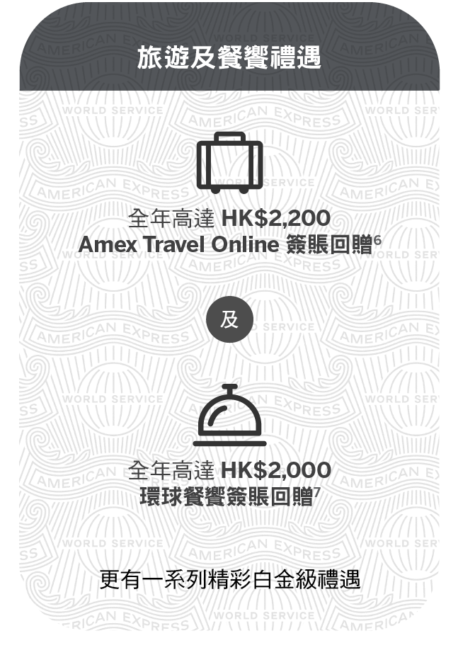 Travel_and_Dining